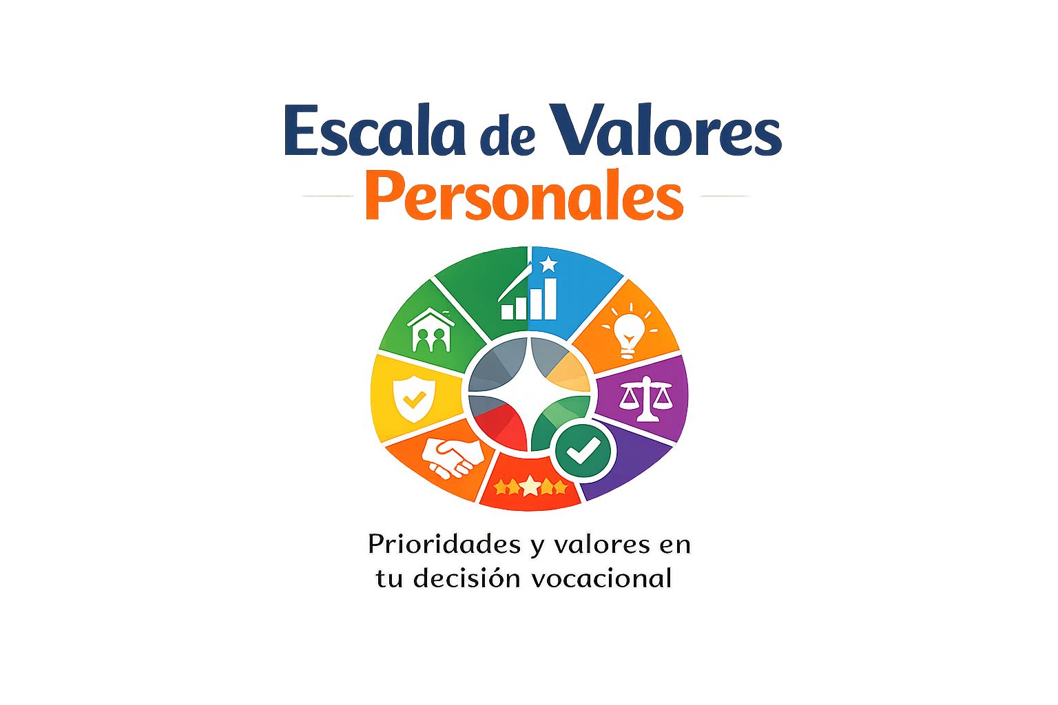 Escala de Valores Personales